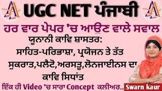 #UGC NET PUNJABI|ਯੂਨਾਨੀ ਕਾਵਿ ਸ਼ਾਸਤਰ: ਸਾਹਿਤ-ਪਰਿਭਾਸ਼ਾ, ਸੁਕਰਾਤ,ਪਲੈਟੋ,ਅਰਸਤੂ,ਲੋਨਜਾਈਨਸ ਦਾ ਕਾਵਿ ਸਿਧਾਂਤ