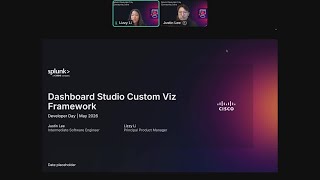 Dashboard Studio + Custom Visualizations