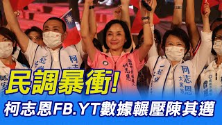 【每日必看】民調暴衝! 柯志恩FB.YT數據輾壓陳其邁｜到張善政競總踢館 游智彬投擲\