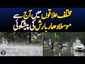 Heavy rain forecast | Weather Updates - Aaj News