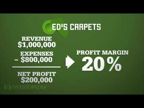 Understanding Profit Margin Understanding Profit Margin