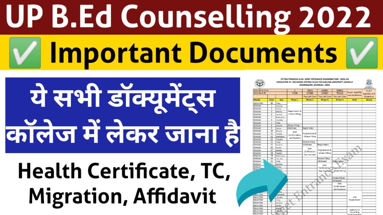 Up Bed Counselling Documents 2022| Up Bed Counselling Process 2022| Up ...