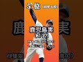 ドラフト指名選手 出身高校ランキング 2006 shorts 高校野球 ドラフト