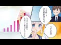 【マンガ】7つの習慣をマンガで解説してみる【アニメ】