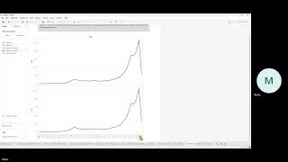 Unit 4 time series assignment presention 20260407 201829 Meeting Recording