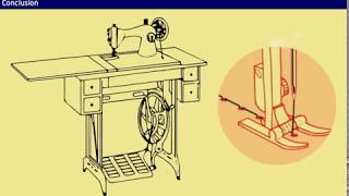 Basic Parts of Sewing Machine.