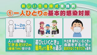 新型コロナウイルスを想定した新しい生活様式