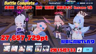 【ブルアカ】27,657,729pt 　 大決戦　グレゴリオ　 屋内　軽装備　爆発タイプ  Insane 1凸 2分15秒733