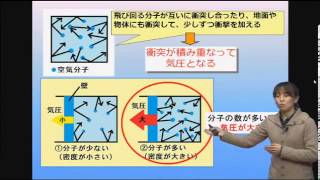 【現役気象予報士佐々木恭子の受験用 気象予報士ウェブ講座】【てんコロの気象予報士講座】大気の熱力学１・状態方程式 2