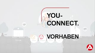 YouConnect | Datenaustausch am Übergang Schule - Beruf