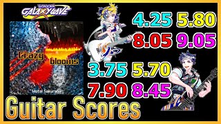 [GITADORA GuitarFreaks] Crazy blooms - Guitar \u0026 Bass Scores