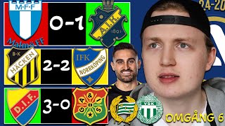 AIK kommer göra det OMÖJLIGA borta mot Malmö FF