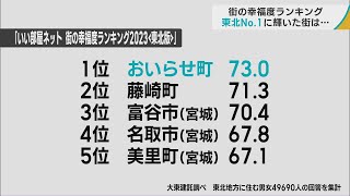 街の「幸福度」ランキング　東北１位は青森県の「おいらせ町」　「子育てのしやすさ」「交通の利便性」「四季の風景の魅力」が要因か