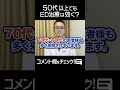 50代以上でもed治療は効く？【詳細はコメント欄で 】 dクリニック ed 勃起不全