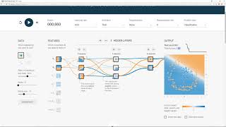 019 TensorFlow Playground