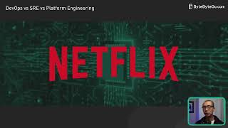 DevOps vs SRE vs Platform Engineering Clear Big Misconceptions