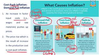 What is Cost Push and Demand Pull Inflation అంటే ఏమిటి?| La Excellence