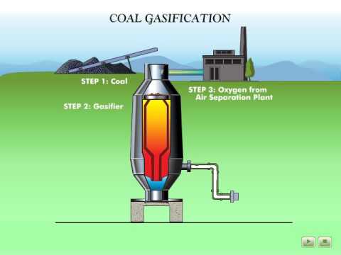 Why do we use rectisol process?
