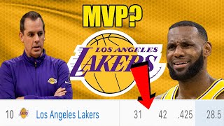 Lakers coach Frank Vogel makes DUMB case for LeBron James as the NBA MVP this season!