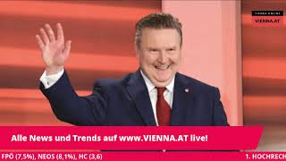 Wien-Wahl 2020 live