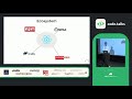 code.talks 2019 mobile applications with javascript