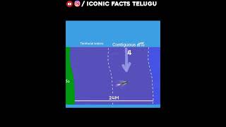 ⚡సముద్రం లో దేశ సరిహద్దు ఎంత వరకు ఉంటుంది🤔|maritime boundary|Iconicfactstelugu #factstelugu #shorts