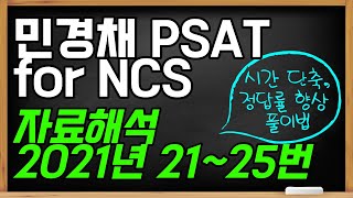 2021년 민경채 PSAT 자료해석 기출풀이 21~25번