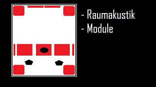 Raumakustik \u0026 Akustikmodule