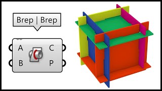 Grasshopper (Polyhedra Fabrication)