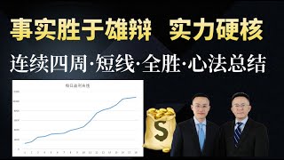 事实胜于雄辩，实力硬核。连续四周·短线·全胜·稳定盈利； 实盘录播展示