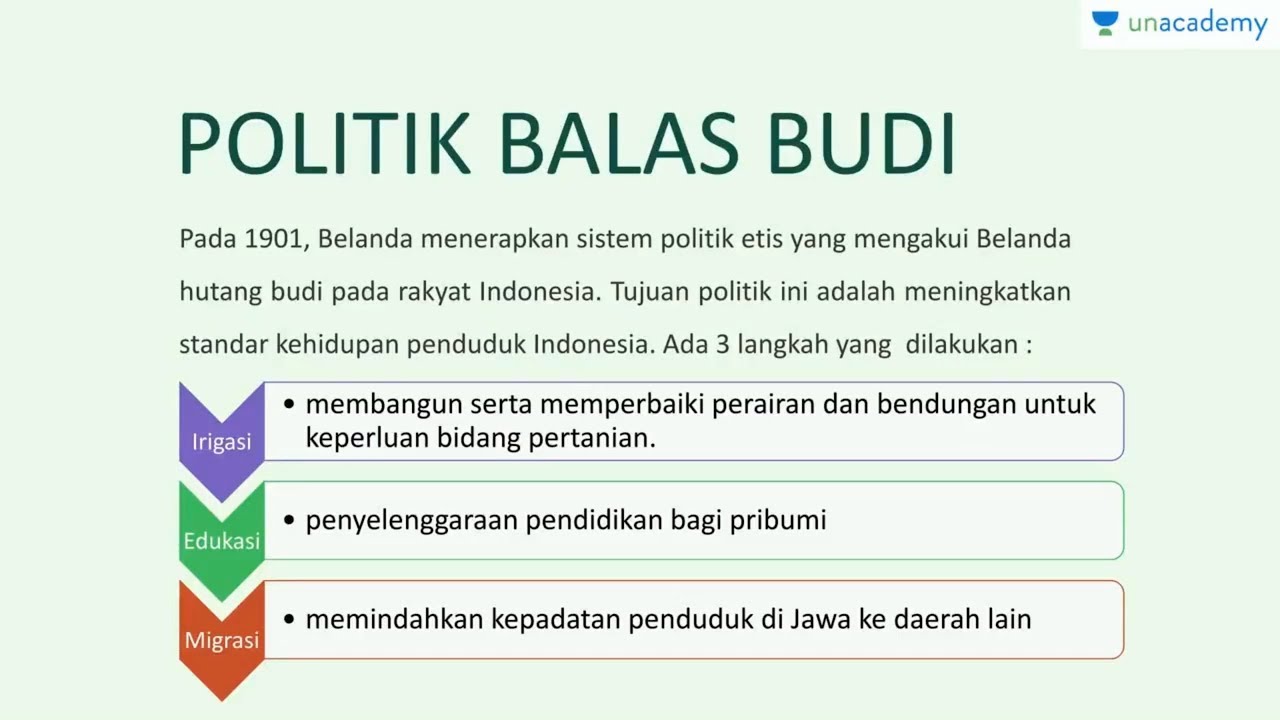 Latar Belakang Politik Etis - Berbagi Informasi