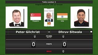 Billiards 150 up Groups : Peter Gilchrist vs Dhruv Sitwala