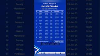 JADWAL KM DOROLONDA 8-22 JANUARI 2025(RUTE A) #shorts #kmdorolonda #jadwalkapalpelni #ptpelni #ship