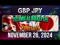 Latest GBPJPY Forecast and Technical Analysis for November 26, 2024