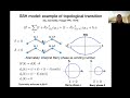 TMS21 Lecture 2. Jennifer Cano. Introduction to Topological Insulators, part 1