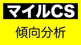 マイルチャンピオンシップ2017 傾向分析