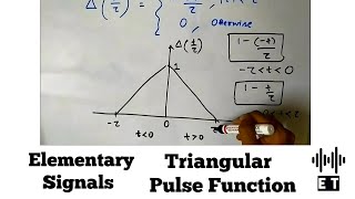 Elementary Signals | Triangular Pulse Function