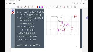 1.5.4 反三角函數arccos x 定義