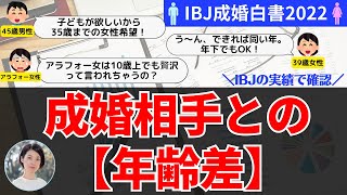 【年齢別】結婚相手との平均的な年齢差（IBJ成婚白書2022）