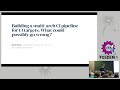 Building a multi-arch CI pipeline for 13 targets. What could possibly go wrong? – FOSDEM 2026