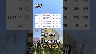 강남에서 꾸준히 인기있는 아파트 top3 #shorts #쇼츠