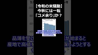 【令和の米騒動】 歴史的高騰のコメ､今秋には一転｢コメ余り｣か？ 【ニュース 速報 農水省 備蓄米 JA 江藤拓農水相】 #Shorts