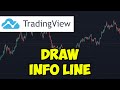 How To Use Info Line On TradingView (2022)