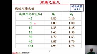 結構耐震設計導論-第十三堂：阻尼修正係數