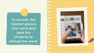 Word Chaining with Students