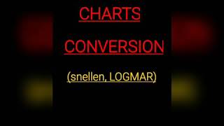 #charts conversion# |snellens| |LOGMAR|