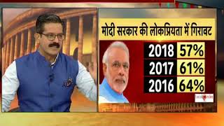 HTP: क्या मोदी सरकार के 4 साल के कामकाज के आधार पर 2019 में आप उन्हें वोट देंगे?