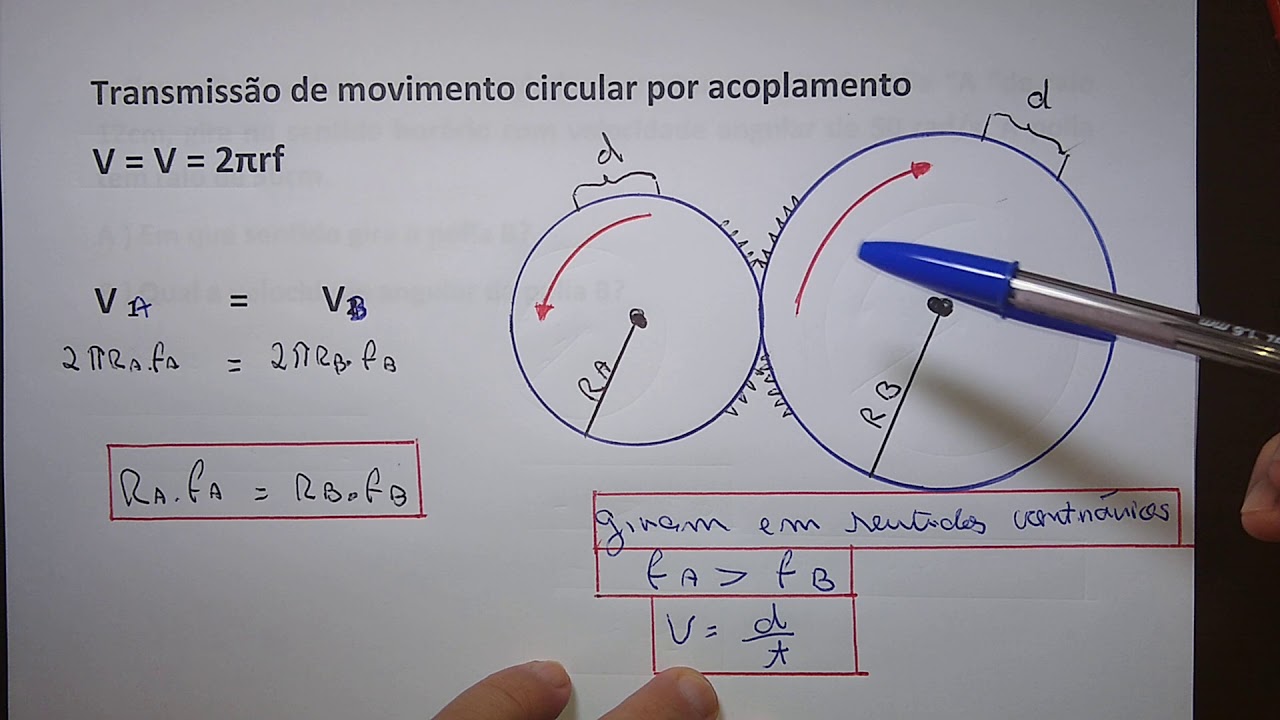 MCU - FÓRMULAS BÁSICAS DA TRANSMISSÃO DE MOVIMENTO - YouTube