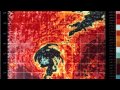 Spyro Gyra-Alternating Currents