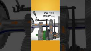 간단하게 알아보는 자동차 상식 : 기어 노브(gear knob)